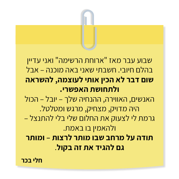 UV Web Design Lecture page reviews ארוחת הרשימה 1