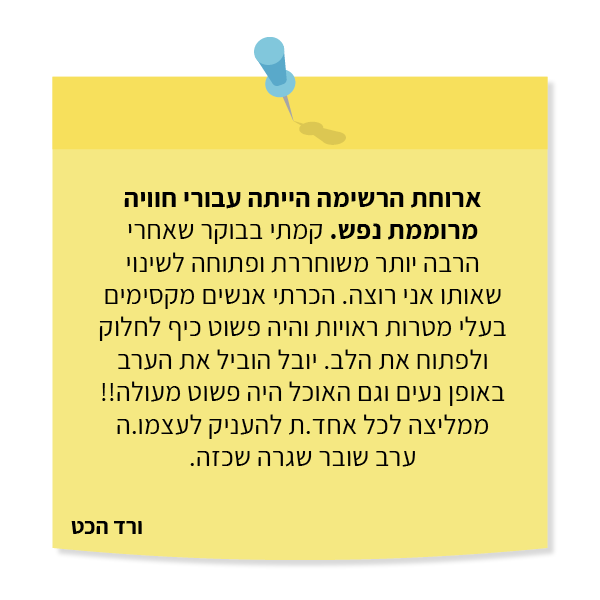 UV Web Design Lecture page reviews ארוחת הרשימה 2_600 × 600